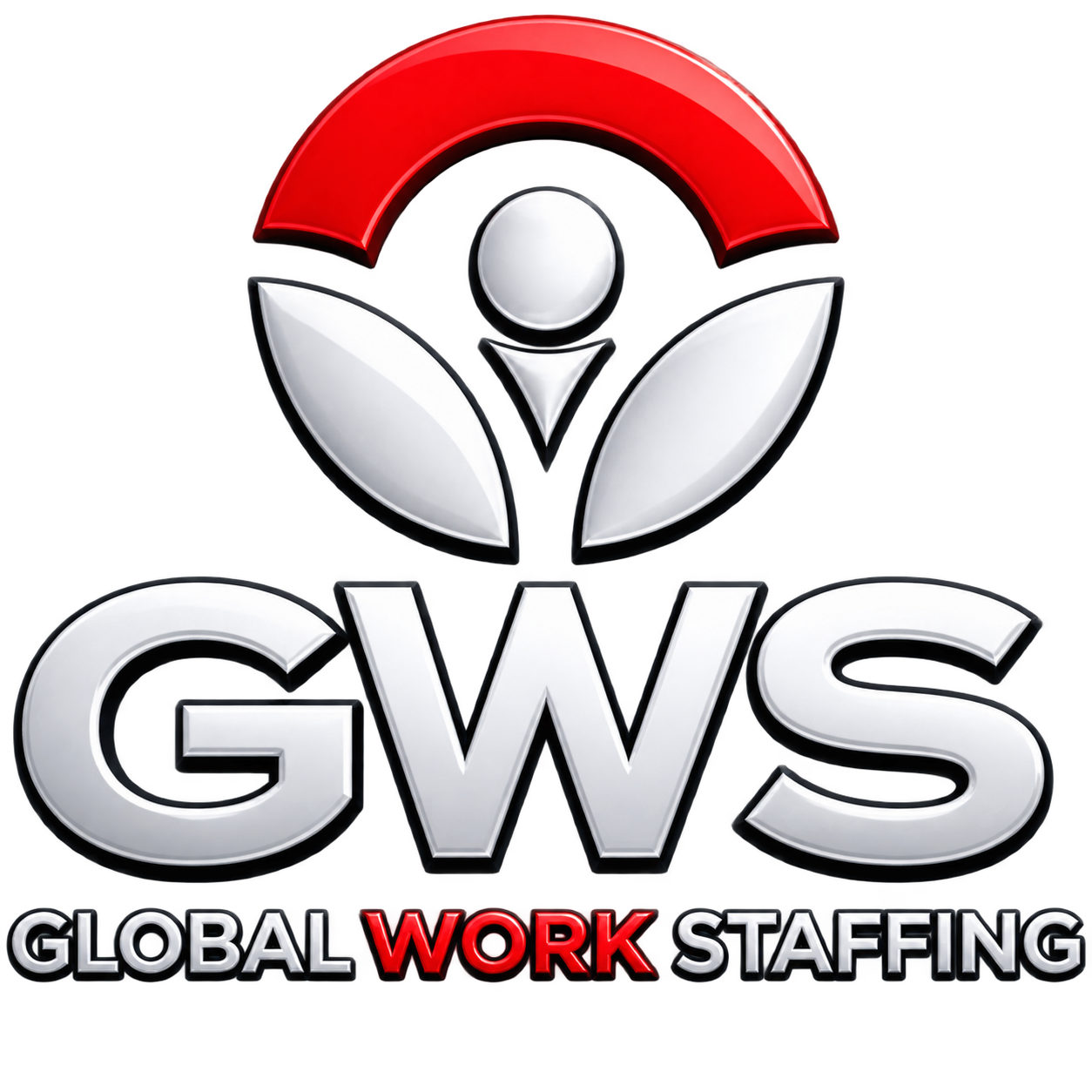 Global Work Staffing Group